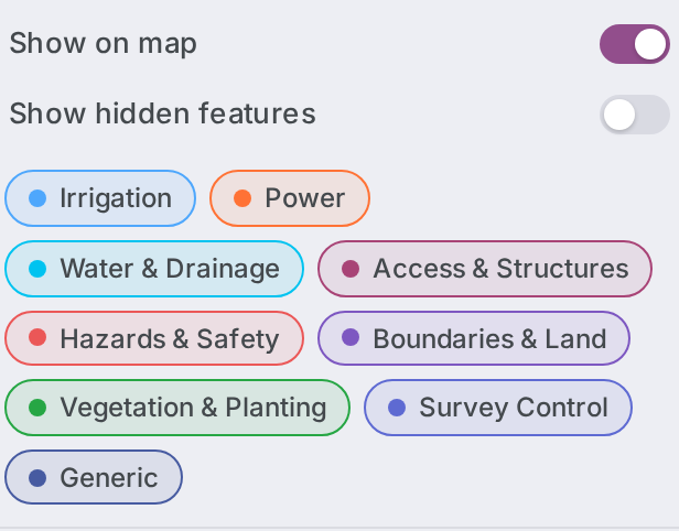 Close-up of the map legend / a few features showing the category colour coding (blue irrigation point, red hazard area, green vegetation line).