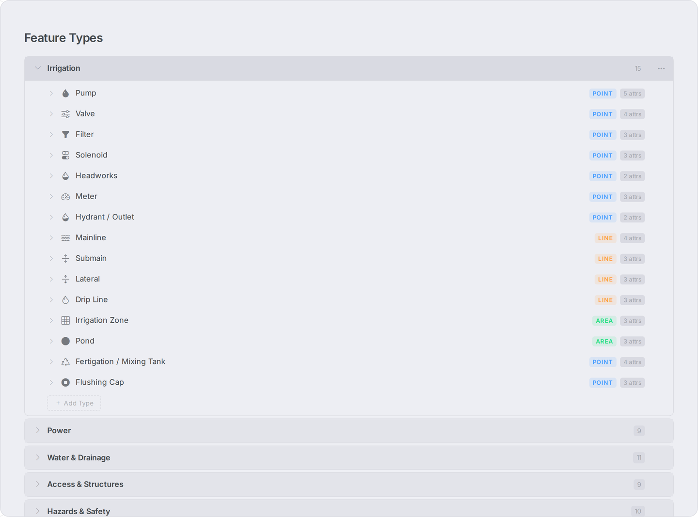 Feature Types screen with one category expanded, showing its types and the geometry badge (Point/Line/Area) and attribute count on each row.