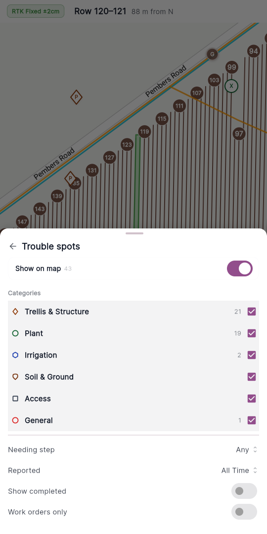 Layers sheet drilled into Trouble spots, showing the category checkboxes and the Reported / Show completed / Work orders only rows.