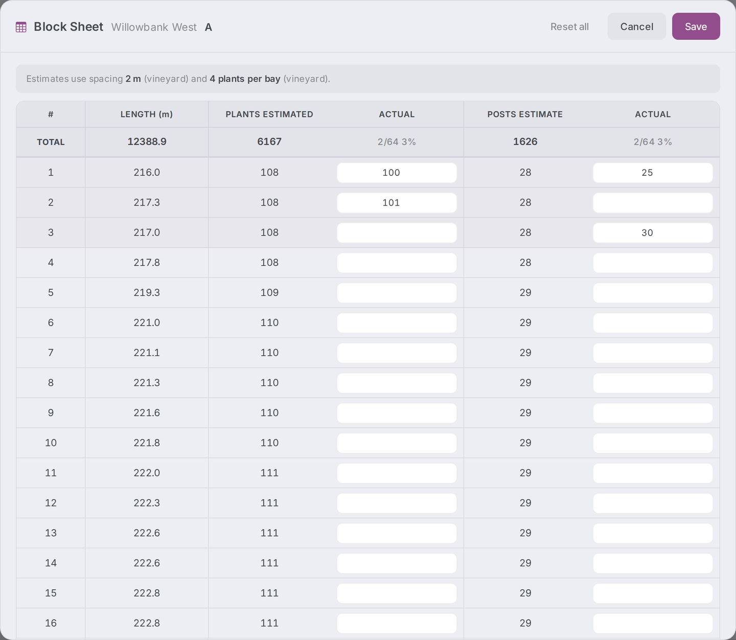 Portal Block sheet dialog in edit mode showing per-row Actual plants and Actual posts inputs.