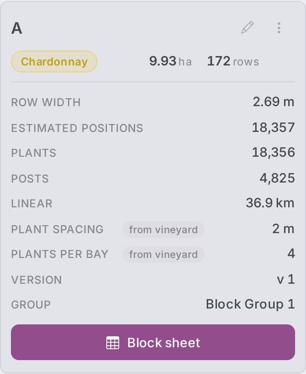 Portal Maps block panel showing the Planting section with Plant spacing and Plants per bay and their source chips.
