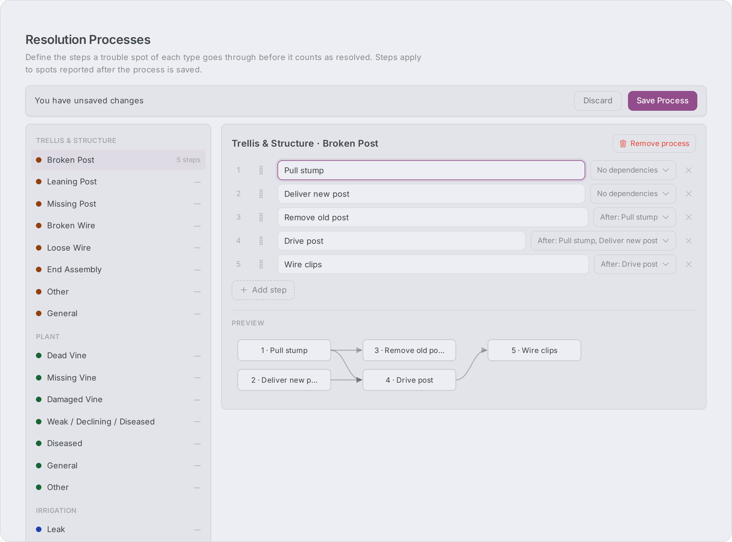 The unsaved-changes bar and the Preview diagram showing steps connected by dependency arrows.